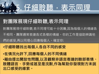 5. 仔細聆聽，表示同理
對團隊展現仔細聆聽,表示同理
對團隊展現仔細聆聽,表示同理可能十分困難,因為每個人的情緒各
不相同。團隊通常表達各式各樣的情緒。你的工作是協助辨識他
們的感受,再以同理心回應每個人。確定你:
•仔細聆聽找出每個人各自不同的感受
•在情況允許下,回應每個人的不同情緒
•藉由提出開放性問題,以及觀察非語言表達的臉部表情、
肢體語言、手勢或甚至是沈默,作為幫助你發現對方未說
出口感受的線索。
 