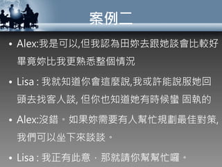 案例二
• Alex:我是可以,但我認為田妳去跟她談會比較好。
畢竟妳比我更熟悉整個情況
• Lisa : 我就知道你會這麼說,我或許能說服她回
頭去找客人談, 但你也知道她有時候蠻 固執的
• Alex:沒錯。如果妳需要有人幫忙規劃最佳對策,
我們可以坐下來談談。
• Lisa : 我正有此意，那就請你幫幫忙囉。
 