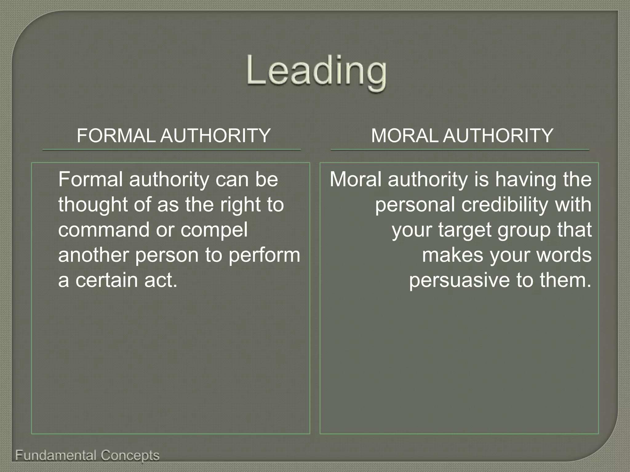 FORMAL AUTHORITY                MORAL AUTHORITY

Formal authority can be      Moral authority is having the
thought of as the right to       personal credibility with
command or compel                  your target group that
another person to perform             makes your words
a certain act.                       persuasive to them.
 