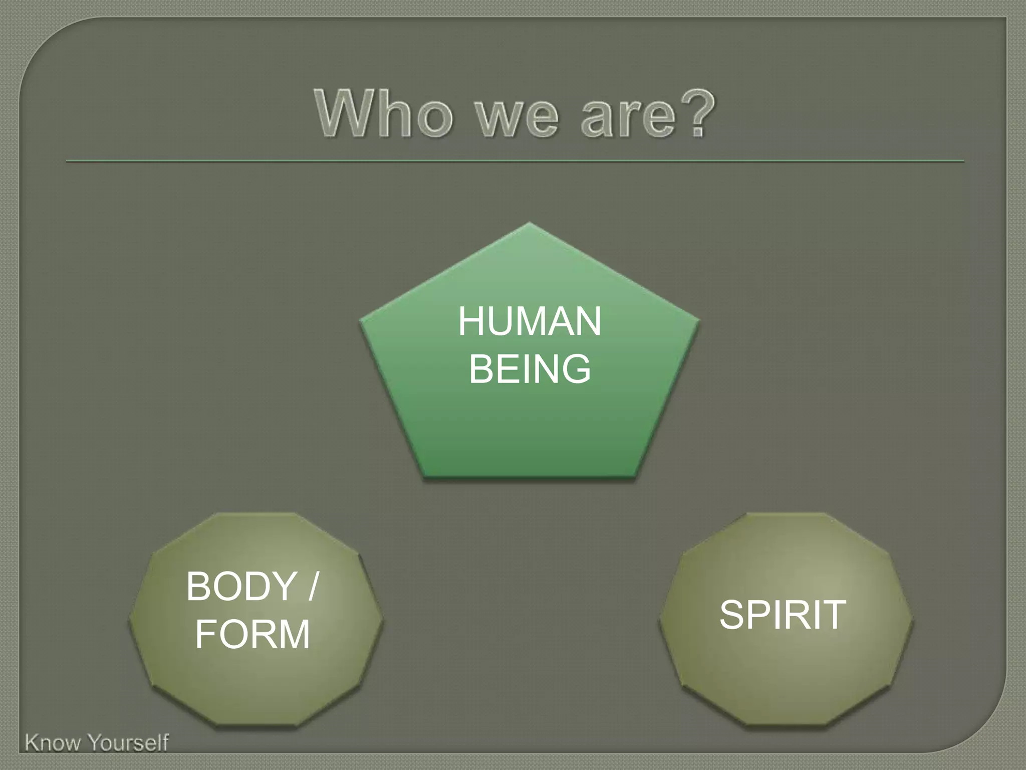 HUMAN
         BEING




BODY /
FORM             SPIRIT
 
