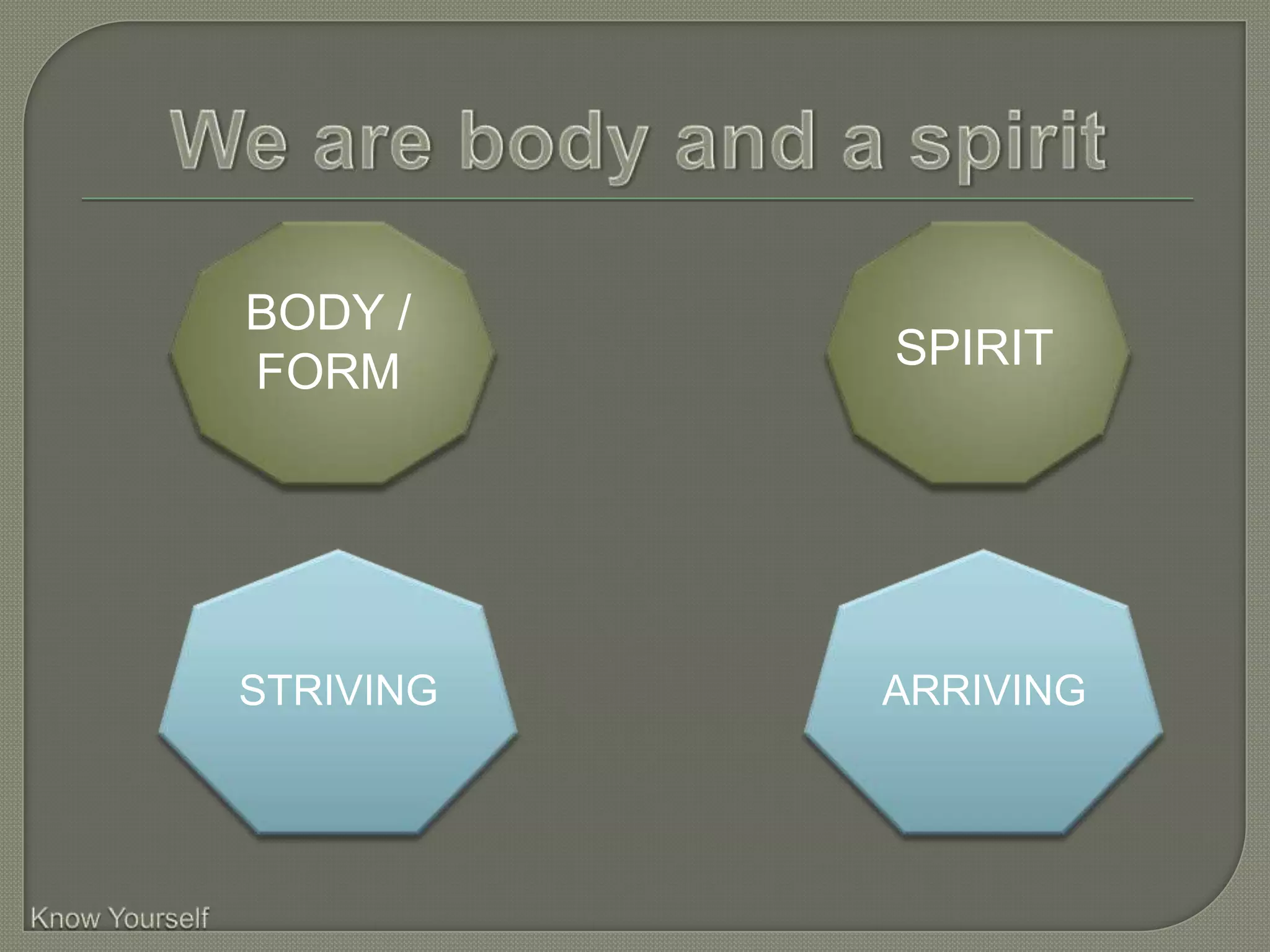 BODY /
FORM       SPIRIT




STRIVING   ARRIVING
 