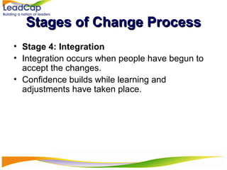 Stages of Change Process Stage 4: Integration Integration occurs when people have begun to accept the changes.  Confidence builds while learning and adjustments have taken place. 