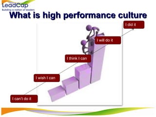 What is high performance culture I can’t do it I did it I wish I can I think I can I will do it 