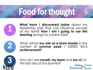 Food for thought
1
2
3
What have I discovered today about my
leadership style that can influence success
of my term? How I am I going to use this
learning during my current role?
What will be my role as a team leader in the
context of summer peak / AIESEC 2015
achievement?
How do I see myself, my team and my LC at
the last day of our journey?
 