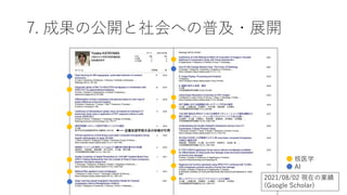 7. 成果の公開と社会への普及・展開
2021/08/02 現在の業績
(Google Scholar)
● 核医学
● AI
近畿支部学術大会の抄録が引用
 