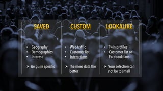SAVED CUSTOM LOOKALIKE
• Geography
• Demographics
• Interest
Ø Be quite specific
• Web traffic
• Customer list
• Interactions
Ø The more data the
better
• Twin profiles
• Customer list or
Facebook fans
Ø Your selection can
not be to small
 