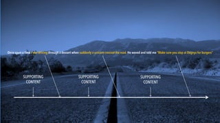 Once upon a time I was driving through a dessert when suddenly a unicorn crossed the road. He waved and told me “Make sure you stop at Dagnys for burgers”
SUPPORTING
CONTENT
SUPPORTING
CONTENT
SUPPORTING
CONTENT
 