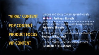 ”VIRAL” CONTENT
POP CONTENT
VIP CONTENT
PRODUCT FOCUS
Unique and sticky content spread widely
🦄 🦄🦄 / Feelings / Shareble
Memes and other popular content easy to relate to
Relateble / Shareble
Content focusing on product/service specifications
Feelings / Educational
Unique content/offers for selected users
Relateble / Educational
 