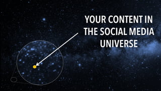 YOUR CONTENT IN
THE SOCIAL MEDIA
UNIVERSE
 