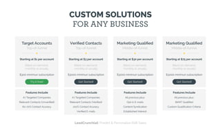 CUSTOM SOLUTIONS
FOR ANY BUSINESS
Target Accounts
Top-of-funnel
Starting at $1 per account
$300 minimun subscription
Try it free!
Features Include
Billed on-demand,
monthly or anually
A.I Targeted Companies
Relevant Contacts (Unveriﬁed)
60-70% Contact Acuracy
Veriﬁed Contacts
Top-of-funnel
Starting at $3 per account
$3000 minimun subscription
Get Started!
Features Include
Billed on-demand,
monthly or anually
A.I Targeted Companies
Relevant Contacts (Veriﬁed)
100% Contact Acuracy
Veriﬁed E-mails
Marketing Qualiﬁed
Middle-of-funnel
Starting at $30 per account
$3000 minimun subscription
Get Started!
Features Include
Billed on-demand,
monthly or anually
All previous plus:
Opt-in E-mails
Content Syndication
Established Interest
Marketing Qualiﬁed
Middle-of-funnel
Starting at $75 per account
$3000 minimun subscription
Get Started!
Features Include
Billed on-demand,
monthly or anually
All previous plus:
BANT Qualiﬁed
Custom Qualiﬁcation Criteria
LeadCrunch[ai]: Predict & Personalize B2B Sales
 