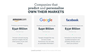 Companies that
predict and personalize
OWN THEIR MARKETS
“Amazon converts buying
behavior insights into the
sheer power of one-click
ordering.”
Predictive, personal shopping
$340 Billion
Market Cap
Predictive, personal search & ads
$490 Billion
Market Cap
Predictive, personal news feed & ads
$330 Billion
Market Cap
“Google changed the way
we look at data.
Businesses now see data
as actionable information.”
“Advertise to only the most
qualiﬁed prospects who
probably already want or
need your product”
LeadCrunch[ai]: Predict & Personalize B2B Sales
 
