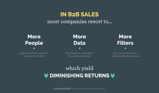 IN B2B SALES
most companies resort to...
which yield
DIMINISHING RETURNS
More
People
Lead conversions are low -
Outsource or Hire
More
Filters
Too many bad leads -
Reduce potential market
More
Data
Information is scattered -
Buy more bad data
LeadCrunch[ai]: Predict & Personalize B2B Sales
 