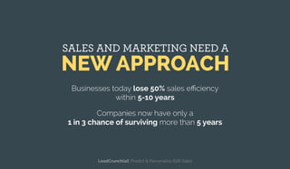 SALES AND MARKETING NEED A
NEW APPROACH
Businesses today lose 50% sales eﬃciency
within 5-10 years
Companies now have only...