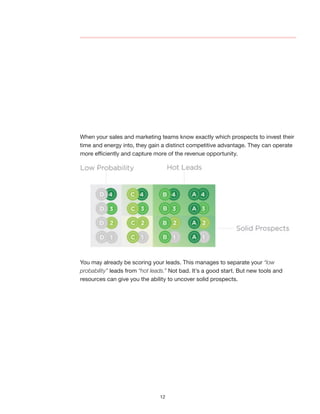 12
When your sales and marketing teams know exactly which prospects to invest their
time and energy into, they gain a distinct competitive advantage. They can operate
more efficiently and capture more of the revenue opportunity.
You may already be scoring your leads. This manages to separate your “low
probability” leads from “hot leads.” Not bad. It’s a good start. But new tools and
resources can give you the ability to uncover solid prospects.
 