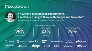 9© 2020 LeadCrunch
I have five bedrock lead gen partners.
LeadCrunch is right there with Google and LinkedIn.”
“
BRYCE ROBERTS, MANAGER, DEMAND GEN, ORACLE BRONTO
LEAD VELOCITY
23%Through the funnel
improvement
OPPORTUNITY CREATION
78%More
eﬀicient
Benefits delivered to Oracle:
MQL RATE
96%Compared to 42% across all
demand gen channels
 