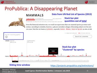 7/16/19 31Demetris Trihinas
trihinas.d@unic.ac.cy
31Lead Cyprus: Disinformation Battles | Limassol, July 2019
Department of
Computer Science
ProPublica: A Disappearing Planet
https://projects.propublica.org/extinctions/Sliding time window
Data from UN Red List of Species (2013)
Stack bar plot
quantities out of total
Stack bar plot
“clustered” by species
 