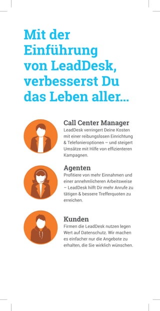 Mit der
Einführung
von LeadDesk,
verbesserst Du
das Leben aller…
Call Center Manager
LeadDesk verringert Deine Kosten
mit einer reibungslosen Einrichtung
& Telefonieroptionen – und steigert
Umsätze mit Hilfe von effizienteren
Kampagnen.
Agenten
Profitiere von mehr Einnahmen und
einer annehmlicheren Arbeitsweise
– LeadDesk hilft Dir mehr Anrufe zu
tätigen & bessere Trefferquoten zu
erreichen.
Kunden
Firmen die LeadDesk nutzen legen
Wert auf Datenschutz. Wir machen
es einfacher nur die Angebote zu
erhalten, die Sie wirklich wünschen.
 