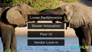 Vendor Lock-in
Poor UI
Slower Innovation
Lower Performance
 