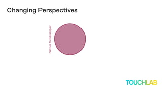 NativetoDeveloper
Changing Perspectives
 