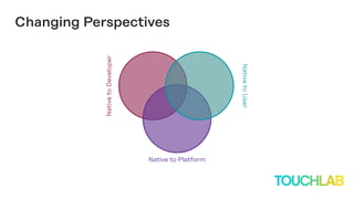 NativetoDeveloper
Changing Perspectives
Native to Platform
NativetoUser
 