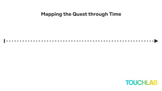 Mapping the Quest through Time
 