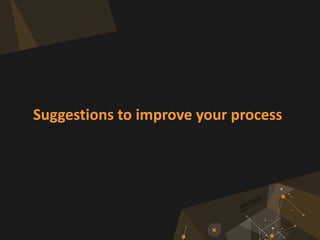 Suggestions to improve your process
 