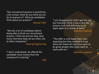 “Our recruitment process is sometimes
a bit unclear, what do you think we can
do to improve it? What do candidates
think about our process?“
Startup VPoE
“We lost a lot of candidates before
being able to finish our recruitment
process. I think we are too slow. How
many interview steps do you often see
at other companies.”
Head of Engineering
“I don’t understand, we offered the
candidate more money than the
company he is joining.”
CEO
“I am disappointed I didn’t get the job
but honestly I think it was a very fair
process and I will definitely try to
apply again in a couple of years”
Software Engineer
“The offer is a bit lower than I was
expecting but they seemed to have
done the maximum and they seem to
be great people who really want to
work with me “
Software engineer
 