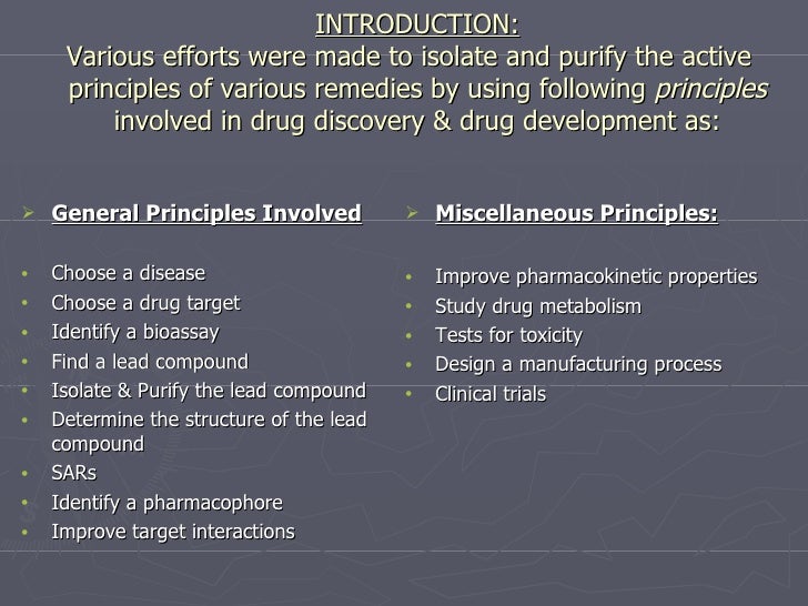 Lead drug discovery