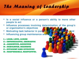 The Mea ning of Leadership

 Is a social influence or a person’s ability to move other
  people to act
 Influence processes involving determination of the group’s
  or organization’s objectives
 Motivating task behavior in pursuit of these objectives, and
 Influencing group maintenance and culture

L – LEAD, LOVE, LEARN
E – ENTHUSIASTIC, ENERGETIC
A – ASSERTIVE, ACHIEVER
D – DEDICATED, DESIROUS
E – EFFICIENT AND EFFECTIVE
R – RESPONSIBLE, RESPECTFUL
 
