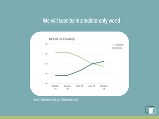 Source : Telegraph.co.uk, 1st of November 2016
We will soon be in a mobile-only world
 