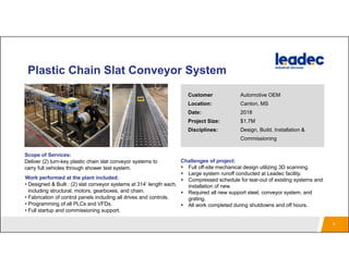 Plastic Chain Slat Conveyor System
Customer Automotive OEM
Location: Canton, MS
Date: 2018
Project Size: $1.7M
Disciplines: Design, Build, Installation &
Commissioning
Scope of Services:
Deliver (2) turn-key plastic chain slat conveyor systems to
carry full vehicles through shower test system.
Challenges of project:
Full off-site mechanical design utilizing 3D scanning.
Large system runoff conducted at Leadec facility.
Compressed schedule for tear-out of existing systems and
installation of new.
Required all new support steel, conveyor system, and
grating.
All work completed during shutdowns and off hours.
Work performed at the plant included:
• Designed & Built : (2) slat conveyor systems at 314‘ length each,
including structural, motors, gearboxes, and chain.
• Fabrication of control panels including all drives and controls.
• Programming of all PLCs and VFDs.
• Full startup and commissioning support.
8
 