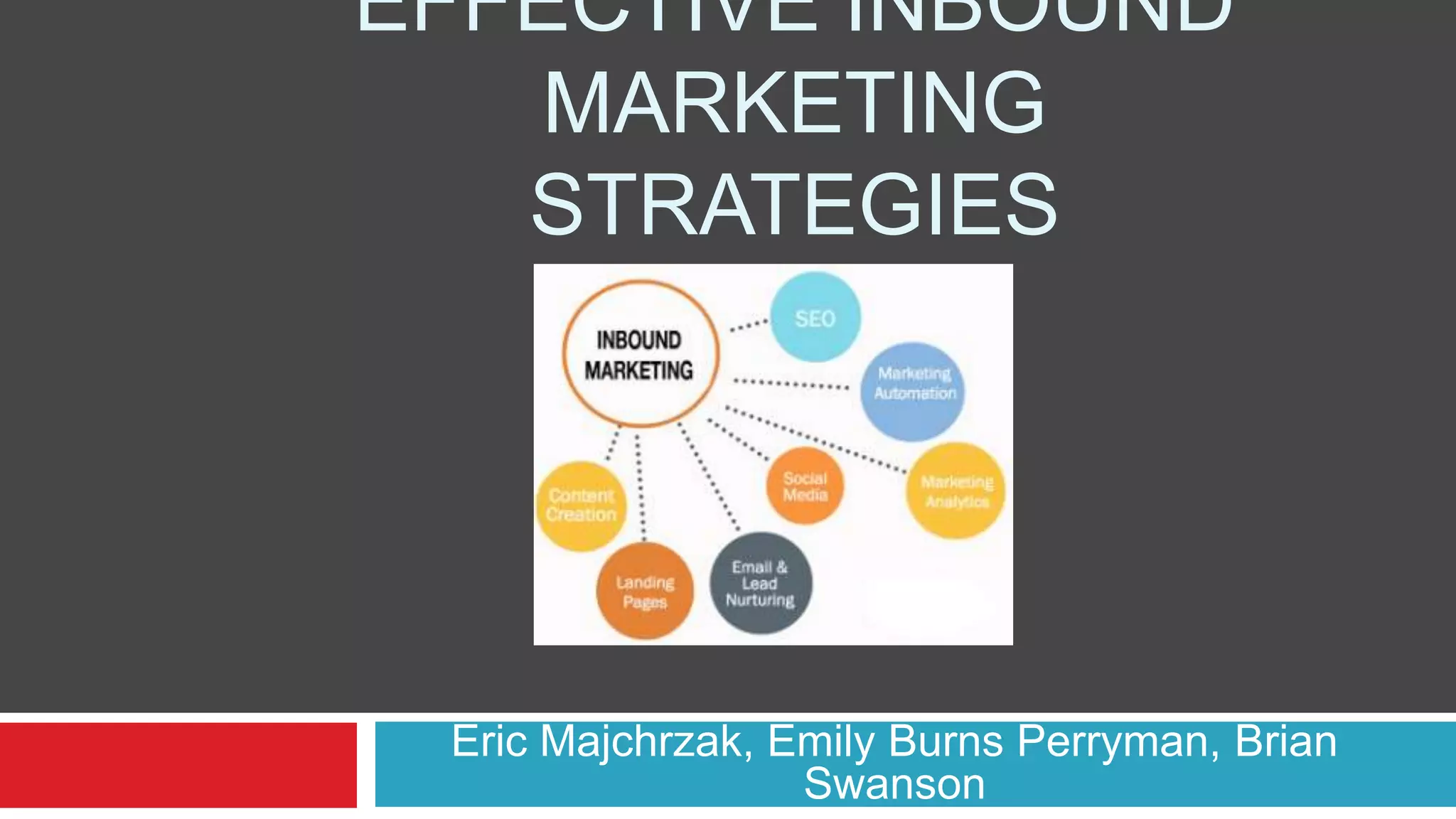 EFFECTIVE INBOUND
MARKETING
STRATEGIES
Eric Majchrzak, Emily Burns Perryman, Brian
Swanson
 