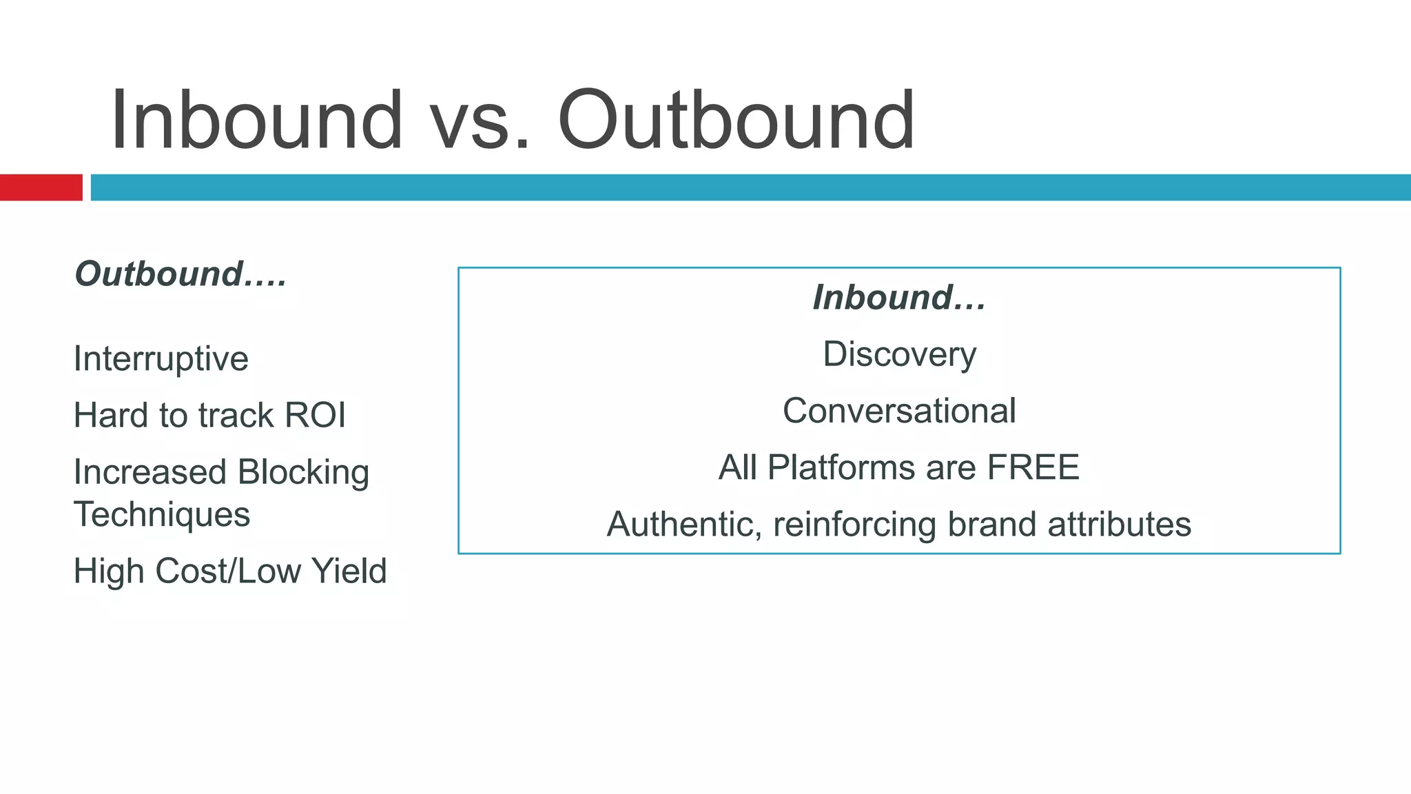 Inbound vs. Outbound
Outbound….
Interruptive
Hard to track ROI
Increased Blocking
Techniques
High Cost/Low Yield
Inbound…
Discovery
Conversational
All Platforms are FREE
Authentic, reinforcing brand attributes
 