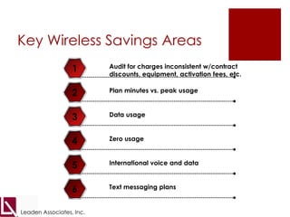 User pays bill (fixed stipend); corporate follow-up for non-paid4Leaden Associates, Inc.