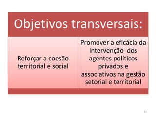 Objetivos transversais:
Reforçar a coesão
territorial e social
Promover a eficácia da
intervenção dos
agentes políticos
privados e
associativos na gestão
setorial e territorial
11
 