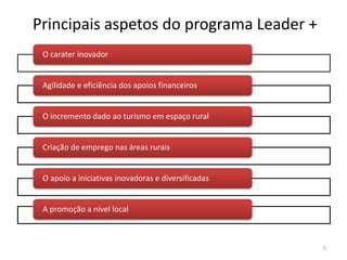 Principais aspetos do programa Leader +
O carater inovador
Agilidade e eficiência dos apoios financeiros
O incremento dado ao turismo em espaço rural
Criação de emprego nas áreas rurais
O apoio a iniciativas inovadoras e diversificadas
A promoção a nível local
5
 