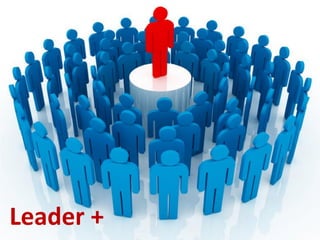 1
Leader +
 