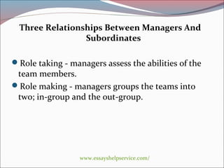 Leader member exchange model | PPT