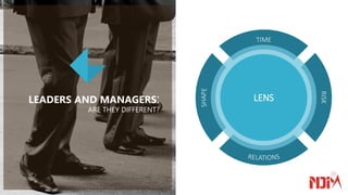 LEADERS AND MANAGERS:
ARE THEY DIFFERENT?
LENS
 
