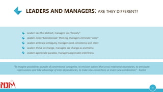 LEADERS AND MANAGERS: ARE THEY DIFFERENT?
06
“To imagine possibilities outside of conventional categories, to envision actions that cross traditional boundaries, to anticipate
repercussions and take advantage of inter-dependencies, to make new connections or invent new combination” - Kantor
Leaders see the abstract, managers see “linearly”
Leaders need “kaleidoscope” thinking, managers eliminate “color”
Leaders embrace ambiguity, managers seek consistency and order
Leaders thrive on change, managers see change as anathema
Leaders appreciate paradox, managers appreciate orderliness
 