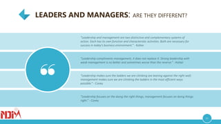 LEADERS AND MANAGERS: ARE THEY DIFFERENT?
07
“Leadership and management are two distinctive and complementary systems of
action. Each has its own function and characteristic activities. Both are necessary for
success in today’s business environment.” - Kotter
“Leadership compliments management, it does not replace it. Strong leadership with
weak management is no better and sometimes worse than the reverse.” - Kotter
“Leadership makes sure the ladders we are climbing are leaning against the right wall;
management makes sure we are climbing the ladders in the most efficient ways
possible.” - Covey
“Leadership focuses on the doing the right things, management focuses on doing things
right.” - Covey
 