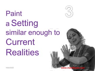 Paint
a Setting
similar enough to
Current
Realities
16/02/2020 10www.mandhyan.com
 