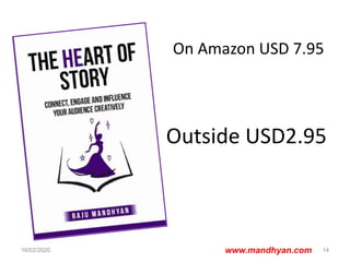 On Amazon USD 7.95
Outside USD2.95
16/02/2020 14www.mandhyan.com
 