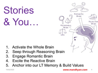 Stories
& You…
1. Activate the Whole Brain
2. Seep through Reasoning Brain
3. Engage Romantic Brain
4. Excite the Reactive Brain
5. Anchor into our LT Memory & Build Values
16/02/2020 4www.mandhyan.com
 