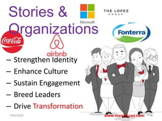– Strengthen Identity
– Enhance Culture
– Sustain Engagement
– Breed Leaders
– Drive Transformation
16/02/2020 5www.mandhyan.com
Stories &
Organizations
 