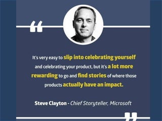 16/02/2020 www.mandhyan.com 6
 