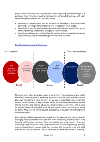 October 2016 5
Finally, unlike mentoring, the coaching is not about imparting expert knowledge in a
particular field. It is about guiding individuals in self-directed learning, with each
person being the expert on his / her own domain.
• Coaching is a development process in which an individual is supported while
achieving a specific personal or professional competence, result or goal.
• Coaching is a very focused conversation that primarily uses questions to get to
the heart of things and facilitate change and transformation.
• Coaching is believing an individual has the solution within, providing long lasting
decision making improvement through behaviour and outcome.
Coaching in the Leadership Continuum
There are times when a manager needs to be directive, (i.e. managing unacceptable
behaviour) and times when a mentoring approach is useful (i.e discussion succession
planning). Mentoring is more directive - its purpose is knowledge transfer from the
mentor to the mentée, so key activities within the mentoring relationship include
sharing expertise and offering advice. Coaching is more non-directive, with a focus
on eliciting ideas and thoughts from the participant, hence, the focus on asking
questions. They are both future focused, but coaching is focused on the other person
driving the agenda.
Roles overlap and often appear in one interaction. For example, you may be direct in
managing unacceptable behaviour and then move to coaching to ask questions as to
how the staff member may learn from the situation and grow from it. If you are
mentoring a person around their career options and succession planning, you may
move into coaching to explore what they consider their strengths to be and what
they see as a future direction. Not all situations will lend themselves to coaching;
Tell
someone
what they
should do
Solve
someone’s
problems
Outline
experience to
give advice
Offer
guidance
Ask questions Help another
to solve own
issue/
develop
solutions
‘Tell’: Directive ‘Ask’: Non Directive
Direct Mentor Coach