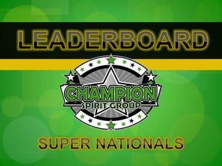 LEADERBOARD SUPER NATIONALS 