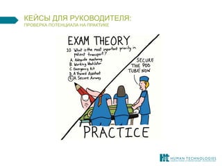 КЕЙСЫ ДЛЯ РУКОВОДИТЕЛЯ: ПРОВЕРКА ПОТЕНЦИАЛА НА ПРАКТИКЕ  
