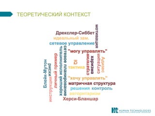 ТЕОРЕТИЧЕСКИЙ КОНТЕКСТ  